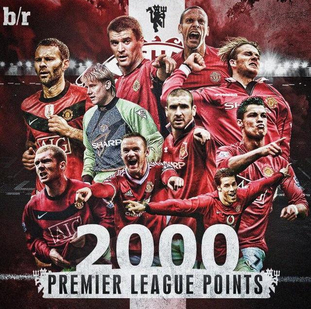 分析自身战 分析自身战